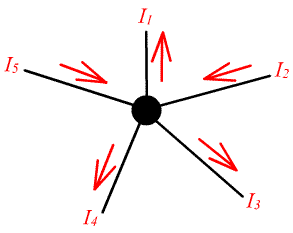 Stromknoten mit zwei Zuflüssen und drei Abflüssen