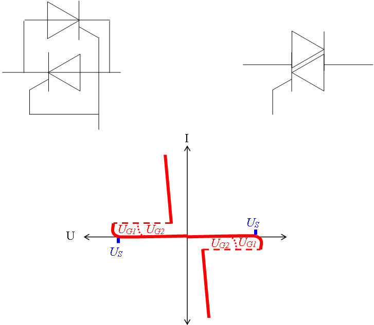 TRIAC (55K)