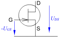 Symbol n-Kanal-FET
